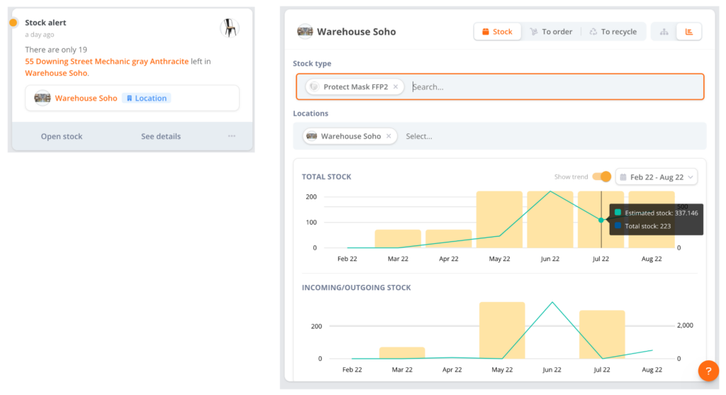 Preview of the stock management hub