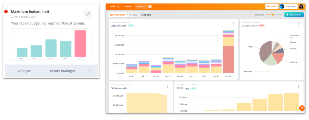 Preview of the analytics hub